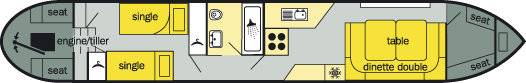 The layout of The Weaver Class canal boat